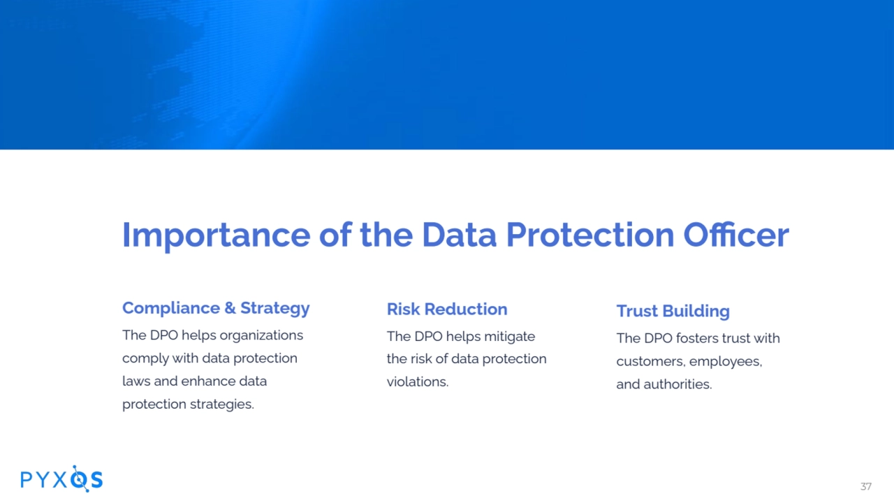 Importance of the Data Protection Officer
Compliance & Strategy
The DPO helps organizations
com…