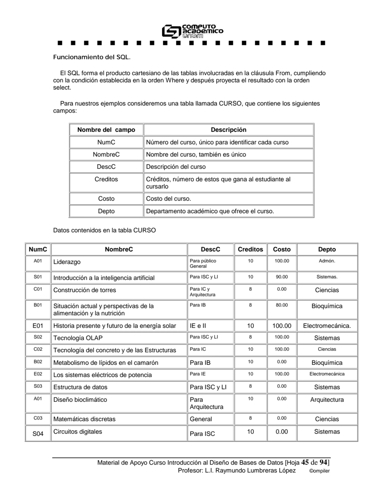 "!"!"!"!"!"!"!"!"!"!"!"!"!"!"!"!"!"!"!"!"!
Material de Apoyo Curso Introducción al Diseño de Bases…