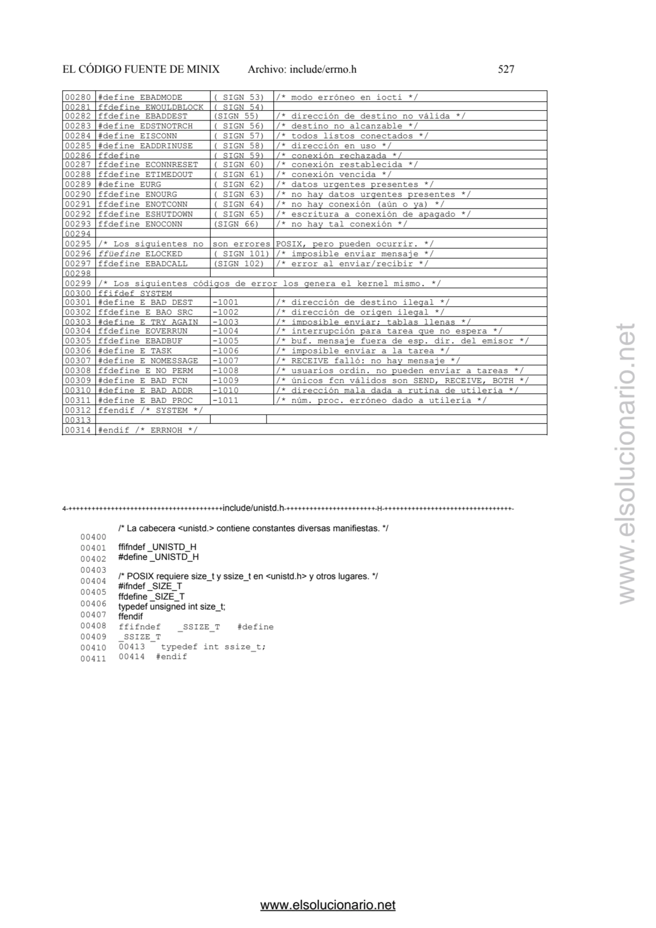 EL CÓDIGO FUENTE DE MINIX Archivo: include/errno.h 527 
00280 #define EBADMODE ( SIGN 53) /* modo …