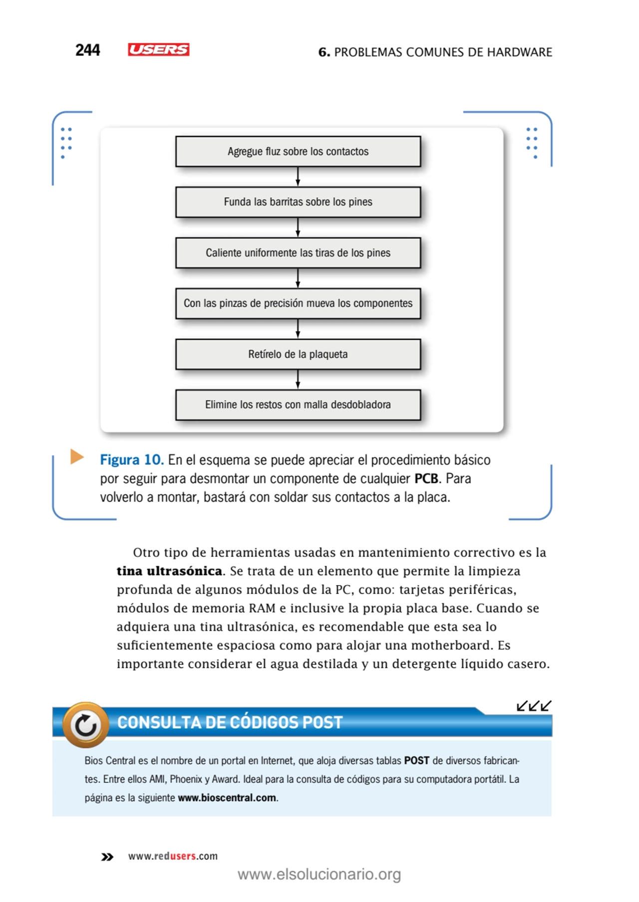 244 6. Problemas comunes de hardware
www.redusers.com
Figura 10. En el esquema se puede apreciar …