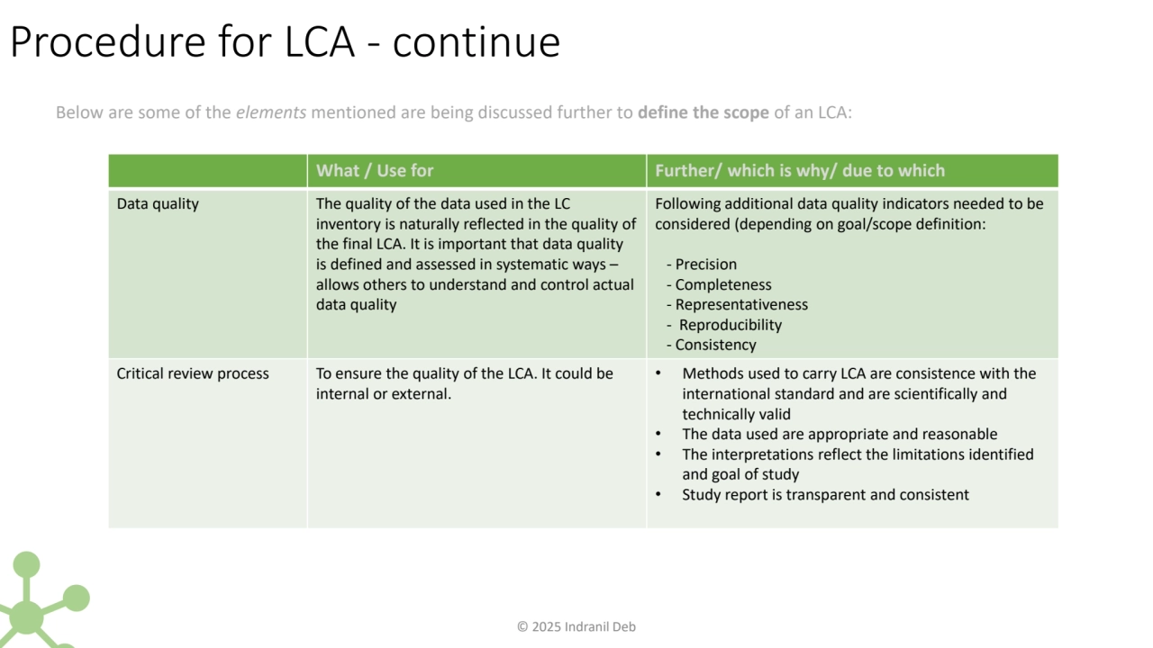 Procedure for LCA - continue
What / Use for Further/ which is why/ due to which 
Data quality The…