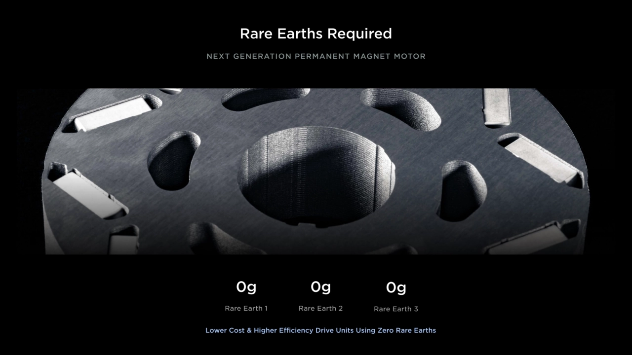 Rare Earths Required
0g
Rare Earth 1
0g
Rare Earth 2
0g
Rare Earth 3
NEXT GENERATION PERMANE…