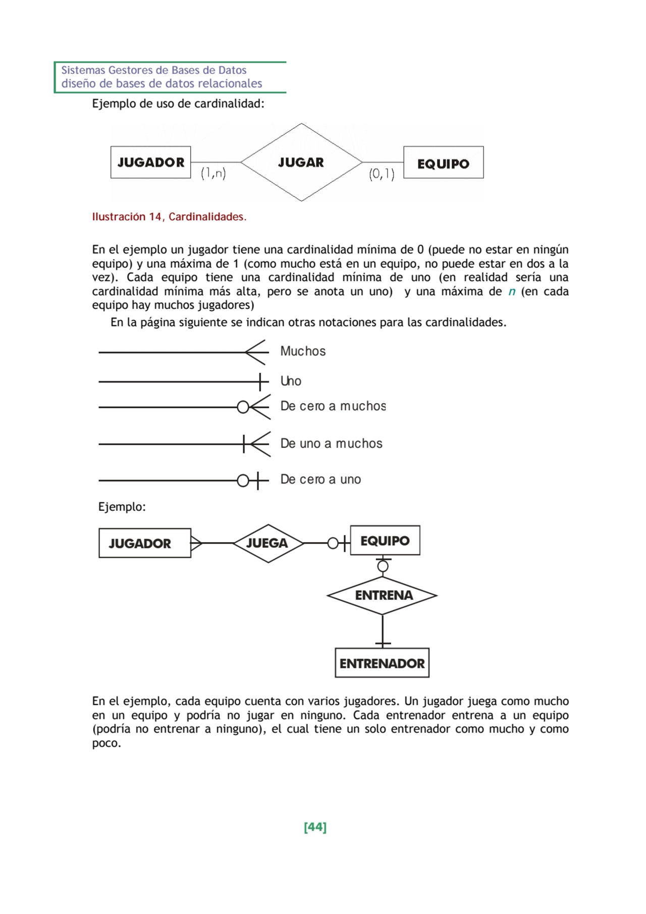 Sistemas Gestores de Bases de Datos 
diseño de bases de datos relacionales 
[44] 
Ejemplo de uso…