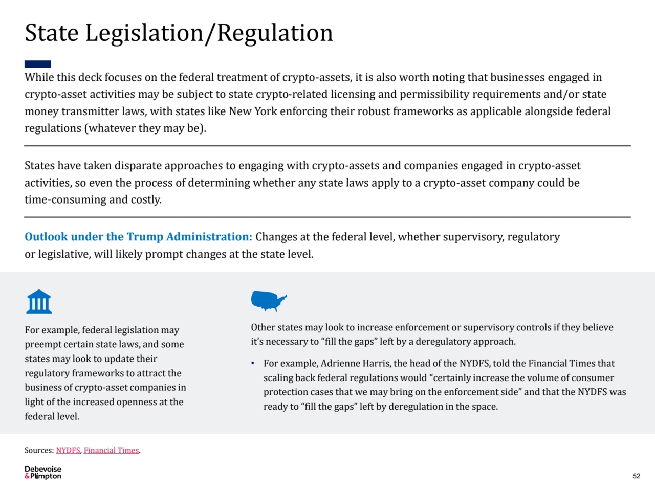 State Legislation/Regulation
While this deck focuses on the federal treatment of crypto-assets, it…