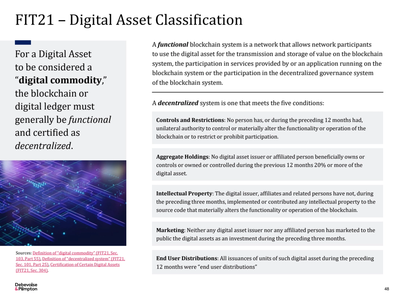 FIT21 – Digital Asset Classification
48
Sources: Definition of “digital commodity” (FIT21, Sec. 
…