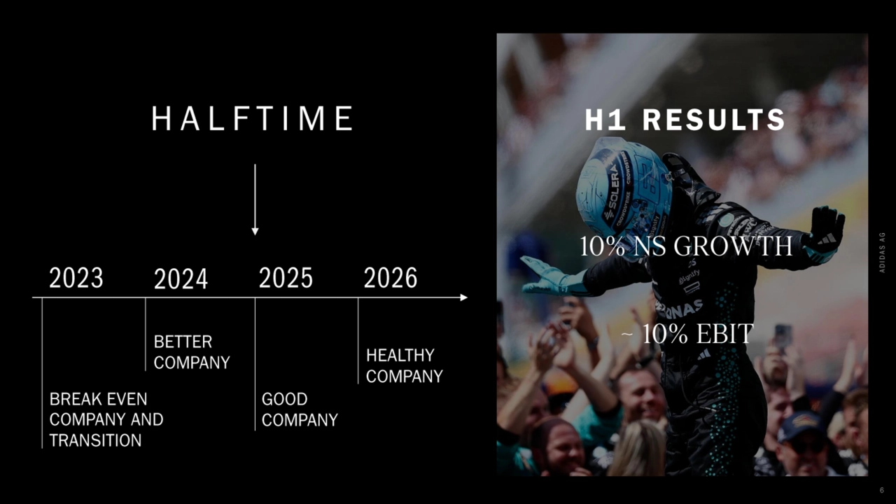 Adidas q2 2025 earnings presentation - Page 6