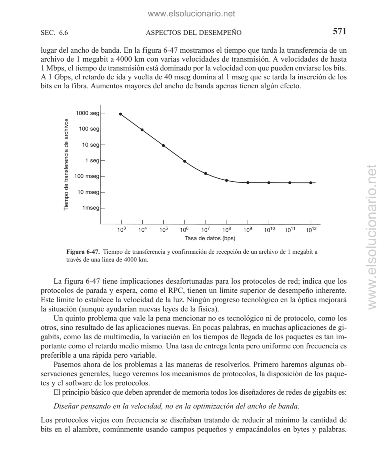 ASPECTOS DEL DESEMPEÑO
La figura 6-47 tiene implicaciones desafortunadas para los protocolos de re…