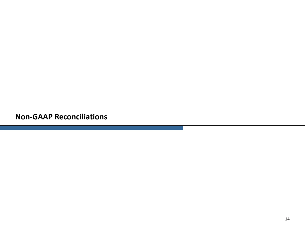 Non-GAAP Reconciliations
14