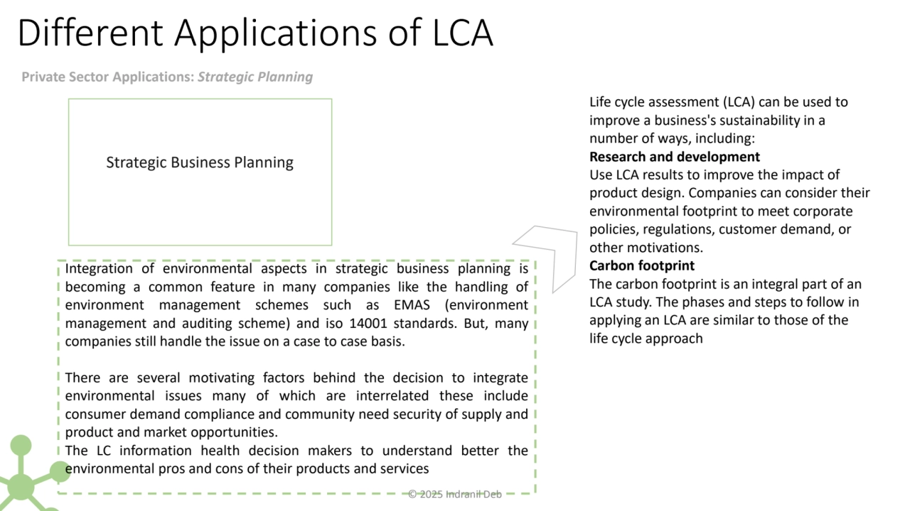 Different Applications of LCA
Integration of environmental aspects in strategic business planning …