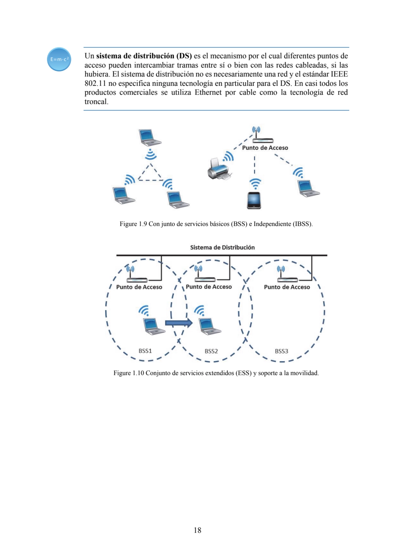 18
Un sistema de distribución (DS) es el mecanismo por el cual diferentes puntos de 
acceso puede…