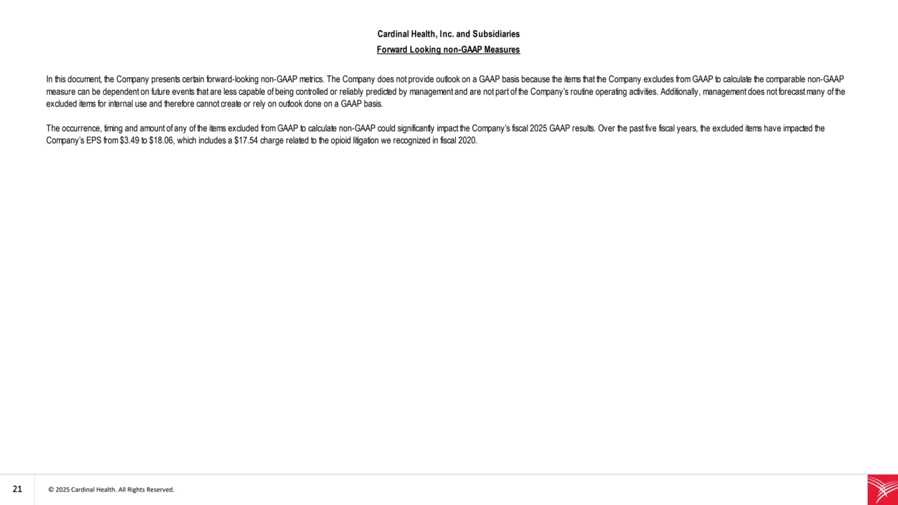 21 © 2025 Cardinal Health. All Rights Reserved. 
Forward Looking non-GAAP Measures
In this document, the Company presents certain forward-looking non-GAAP metrics. The Company does not provide outlook on a GAAP basis because the items that the Company excludes from GAAP to calculate the comparable non-GAAP 
measure can be dependent on future events that are less capable of being controlled or reliably predicted by management and are not part of the Company’s routine operating activities. Additionally, management does not forecast many of the 
excluded items for internal use and therefore cannot create or rely on outlook done on a GAAP basis. 
The occurrence, timing and amount of any of the items excluded from GAAP to calculate non-GAAP could significantly impact the Company’s fiscal 2025 GAAP results. Over the past five fiscal years, the excluded items have impacted the 
Company’s EPS from $3.49 to $18.06, which includes a $17.54 charge related to the opioid litigation we recognized in fiscal 2020.
Cardinal Health, Inc. and Subsidiaries