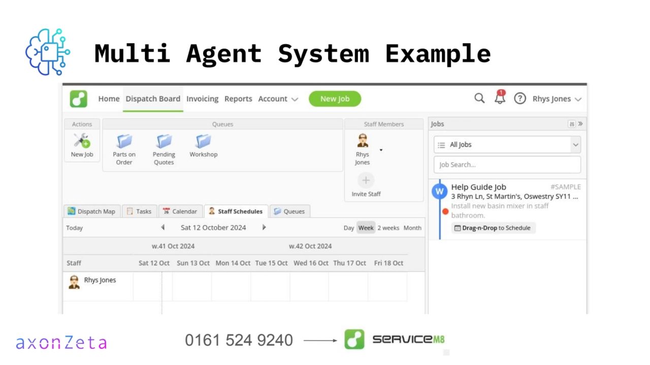 Multi Agent System Example
0161 524 9240